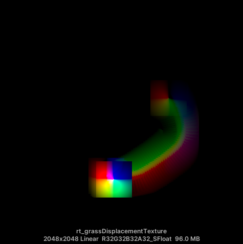 Velocity Buffer