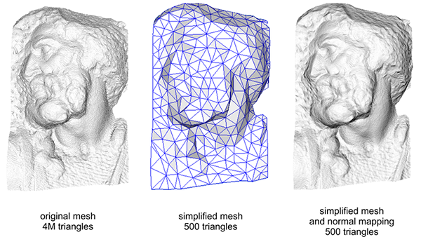 Normal Mapping comparison